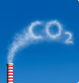 co2  emissions